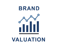 brand valuation